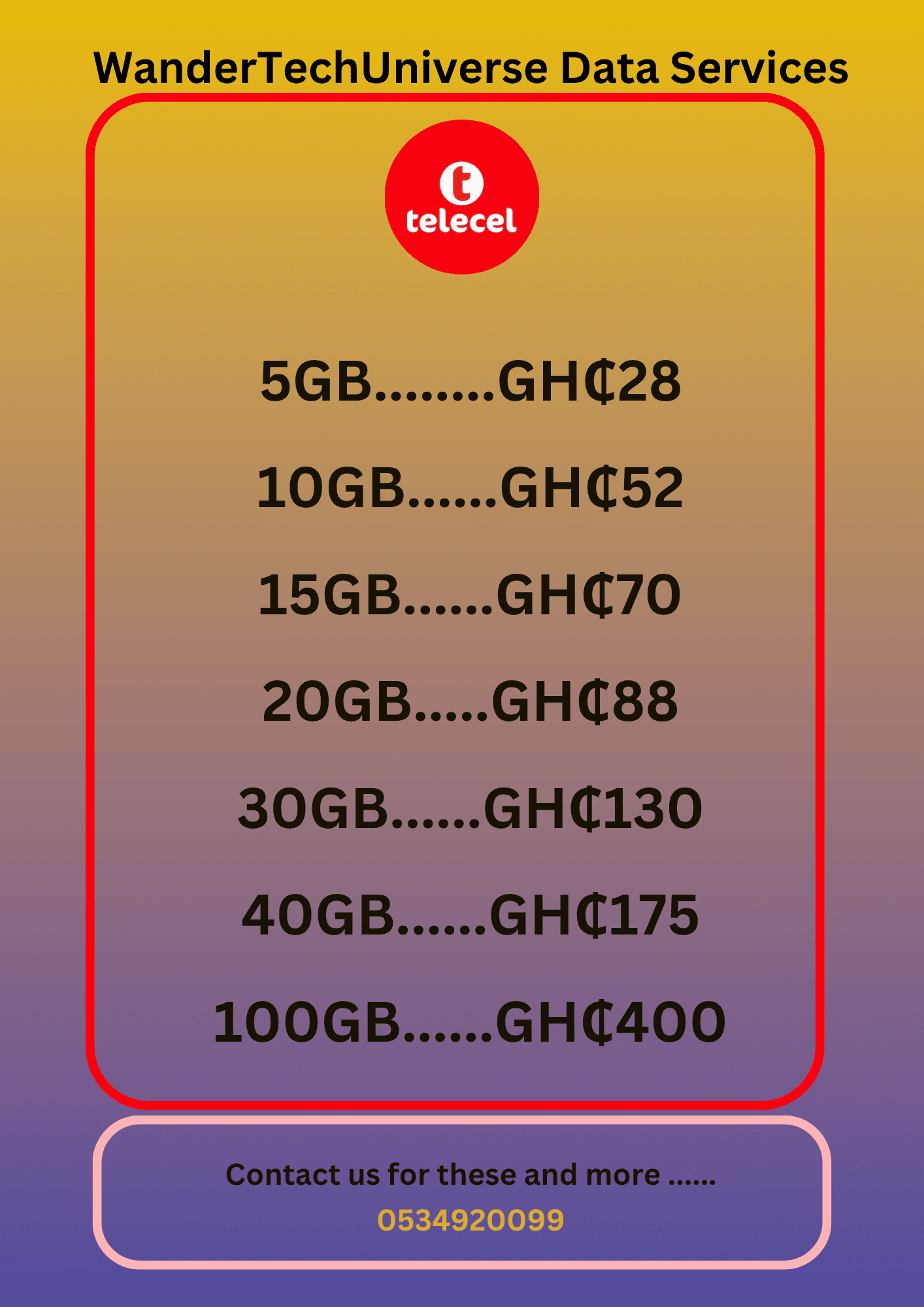 WTU Telecel Data