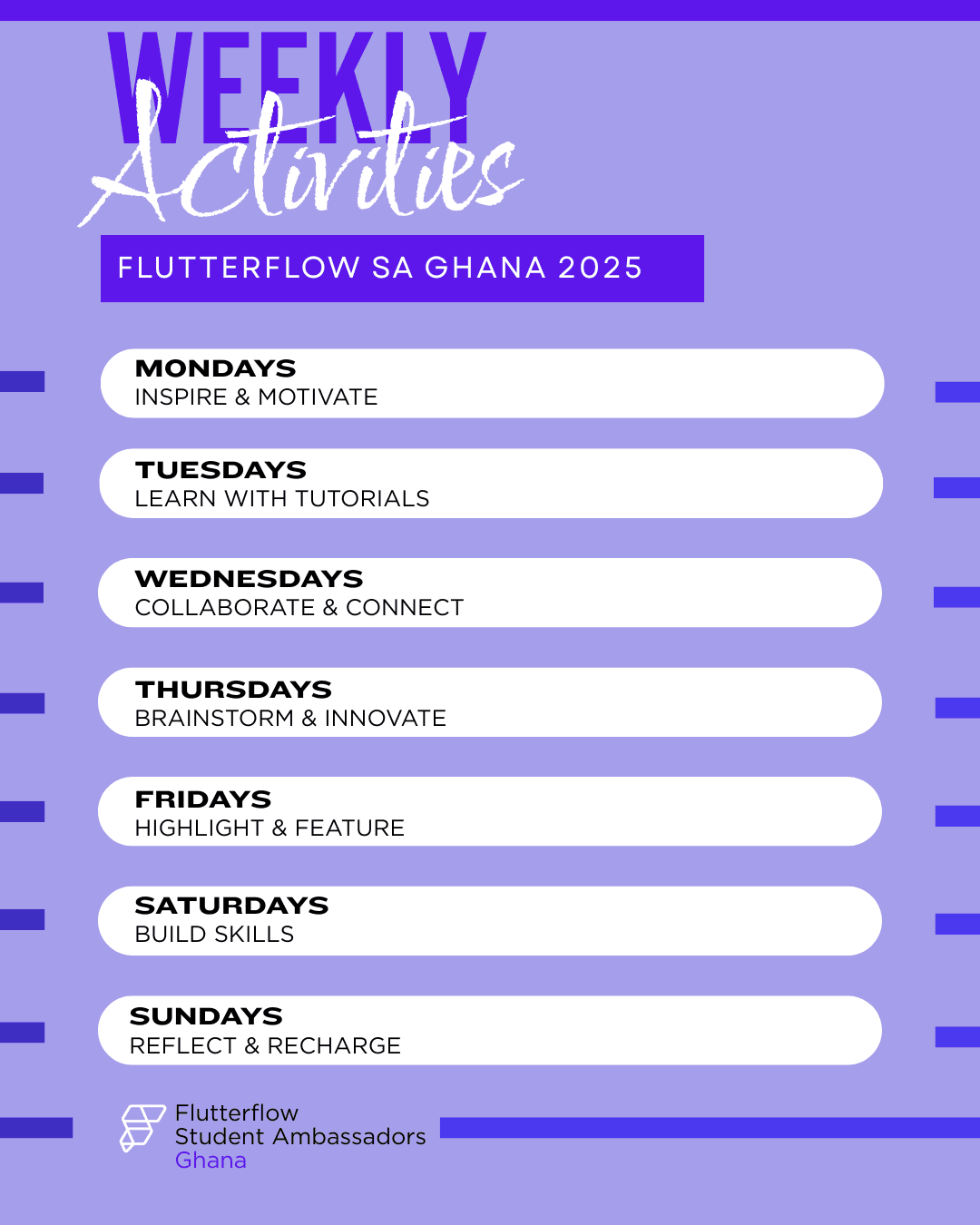 FlutterFlow SA Weekly Updates